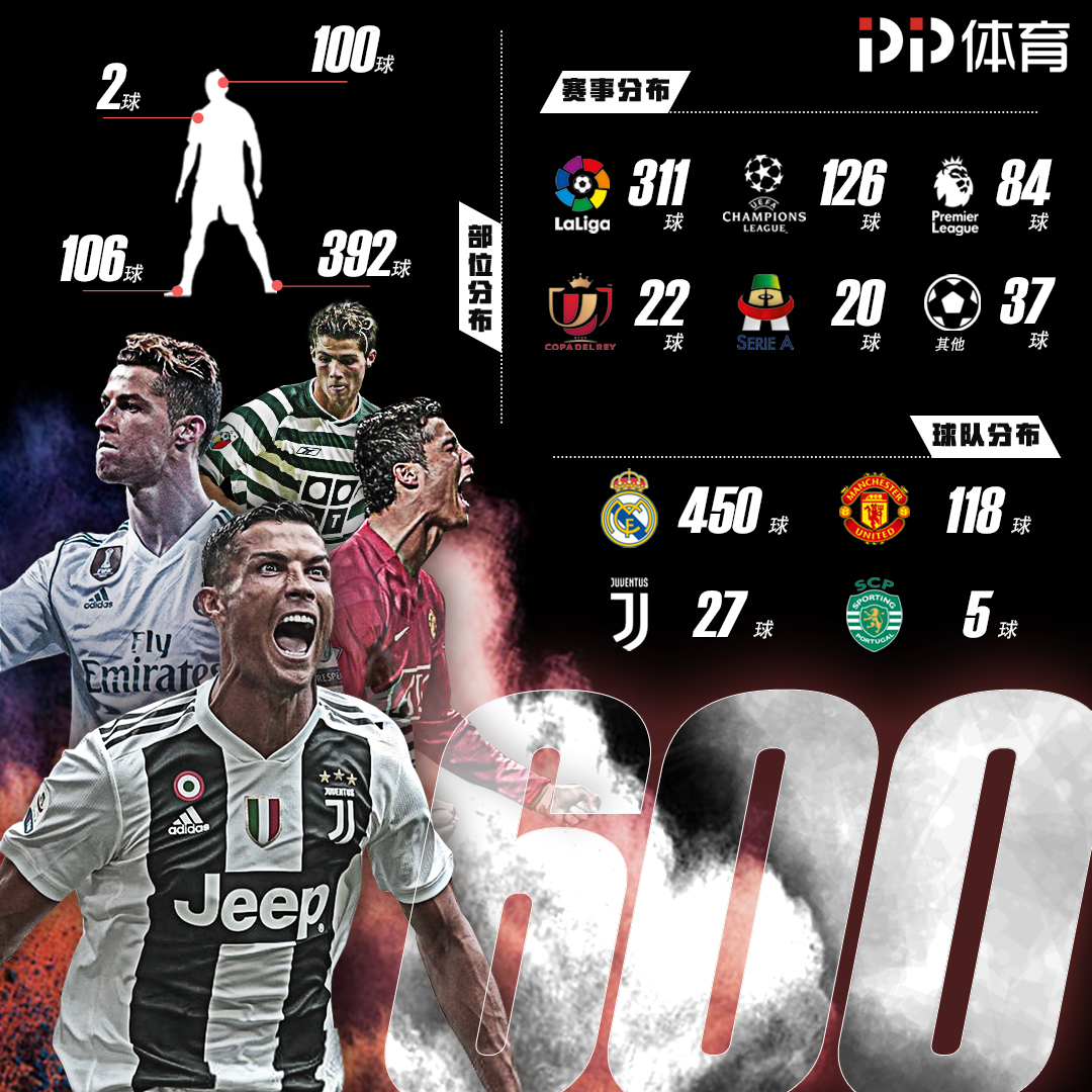 莫雷托：米兰可能会尝试将莱奥的合同再延长两到三年（莫雷托：米兰或将推动与莱奥续约两至三年）